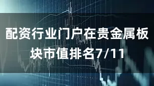 配资行业门户在贵金属板块市值排名7/11